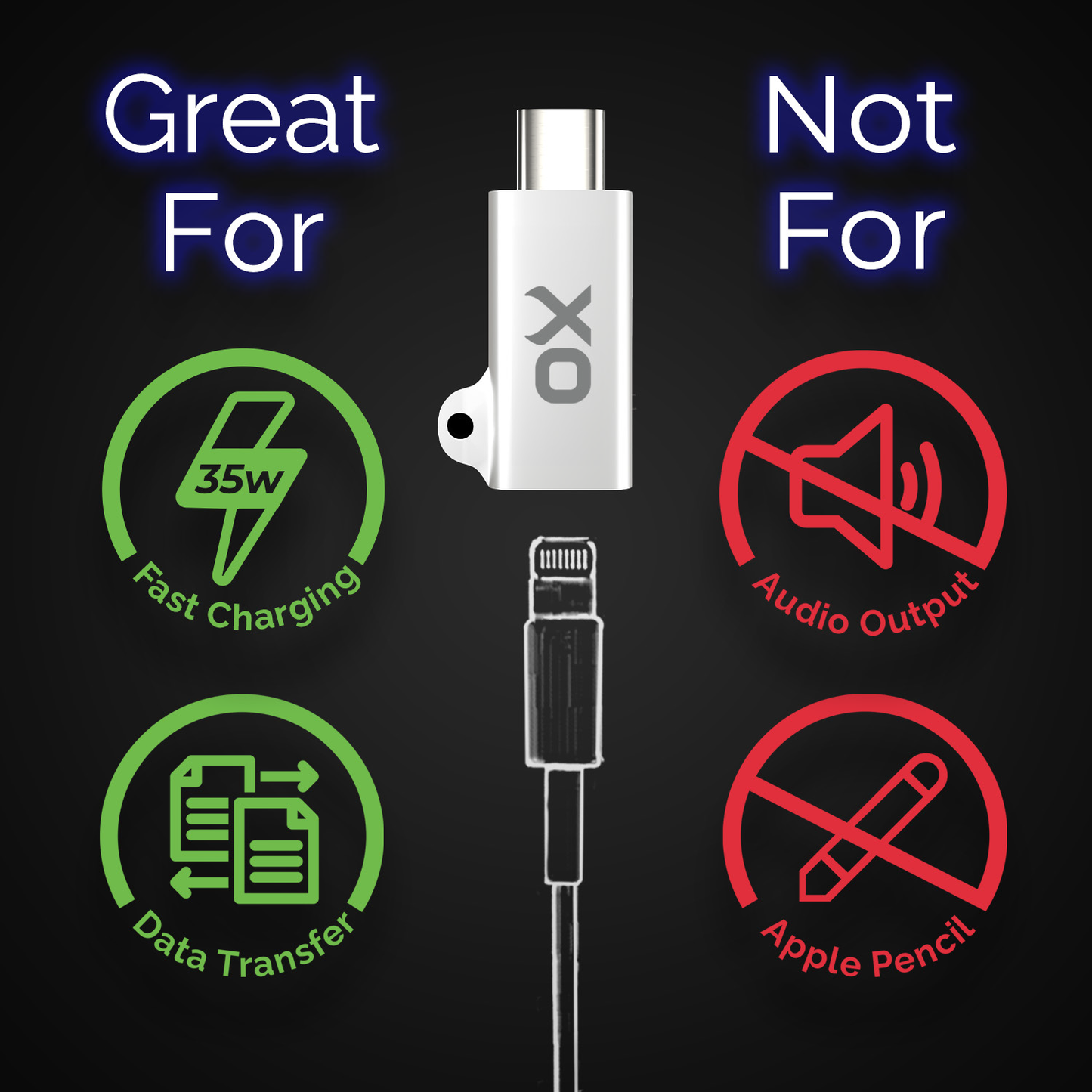 Ox Power - 35W Lightning to USB C Adapter iOS Female Lightning to Male USB C (2-Pack)