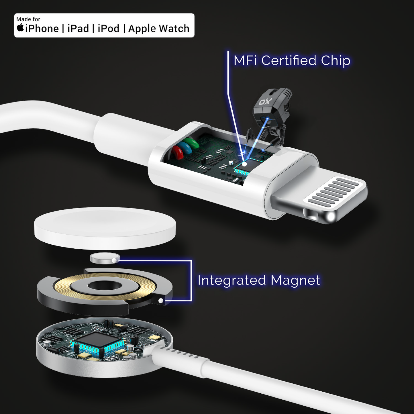 Ox Power 3-in-1 Cable