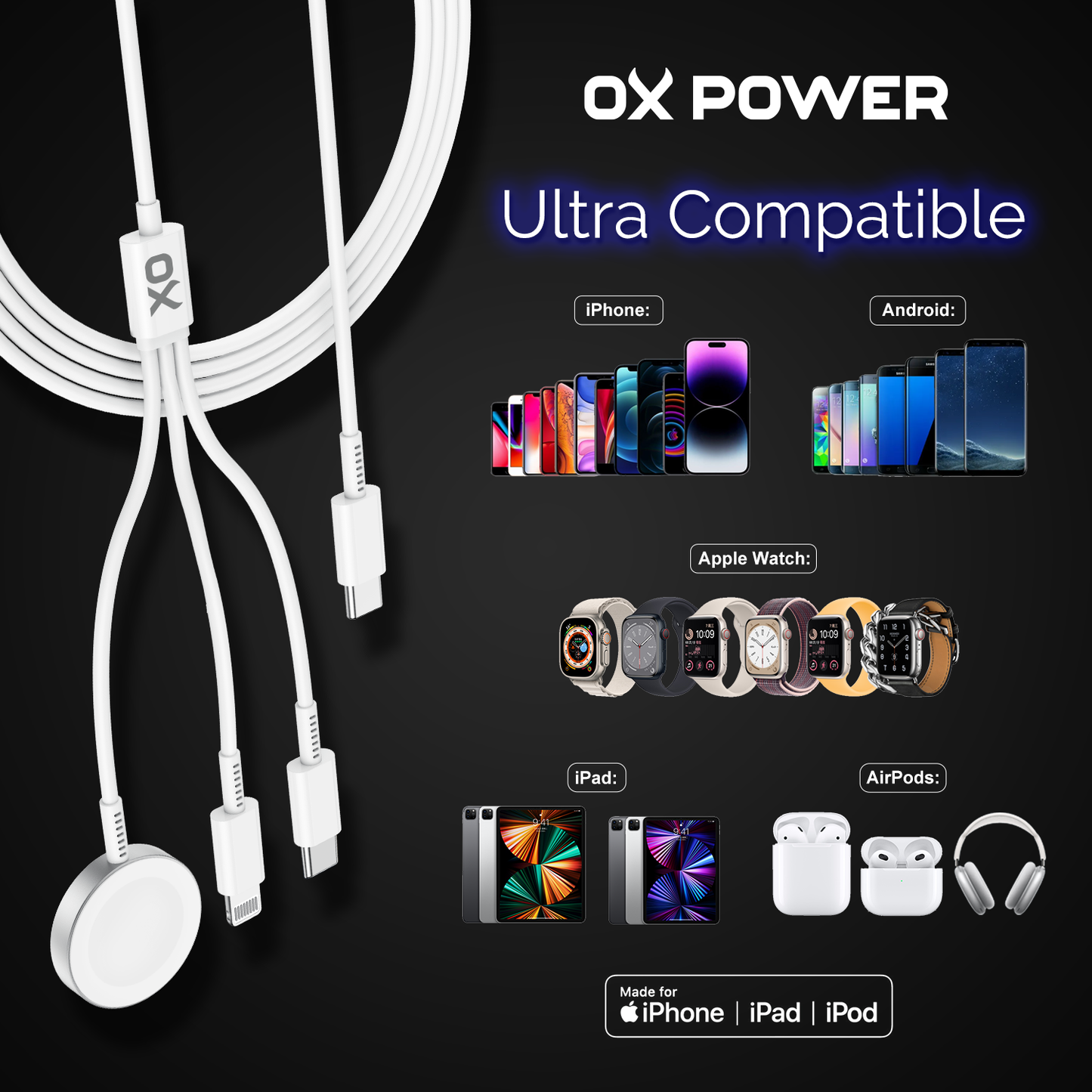 Ox Power 3-in-1 Cable + 20W Wall Plug