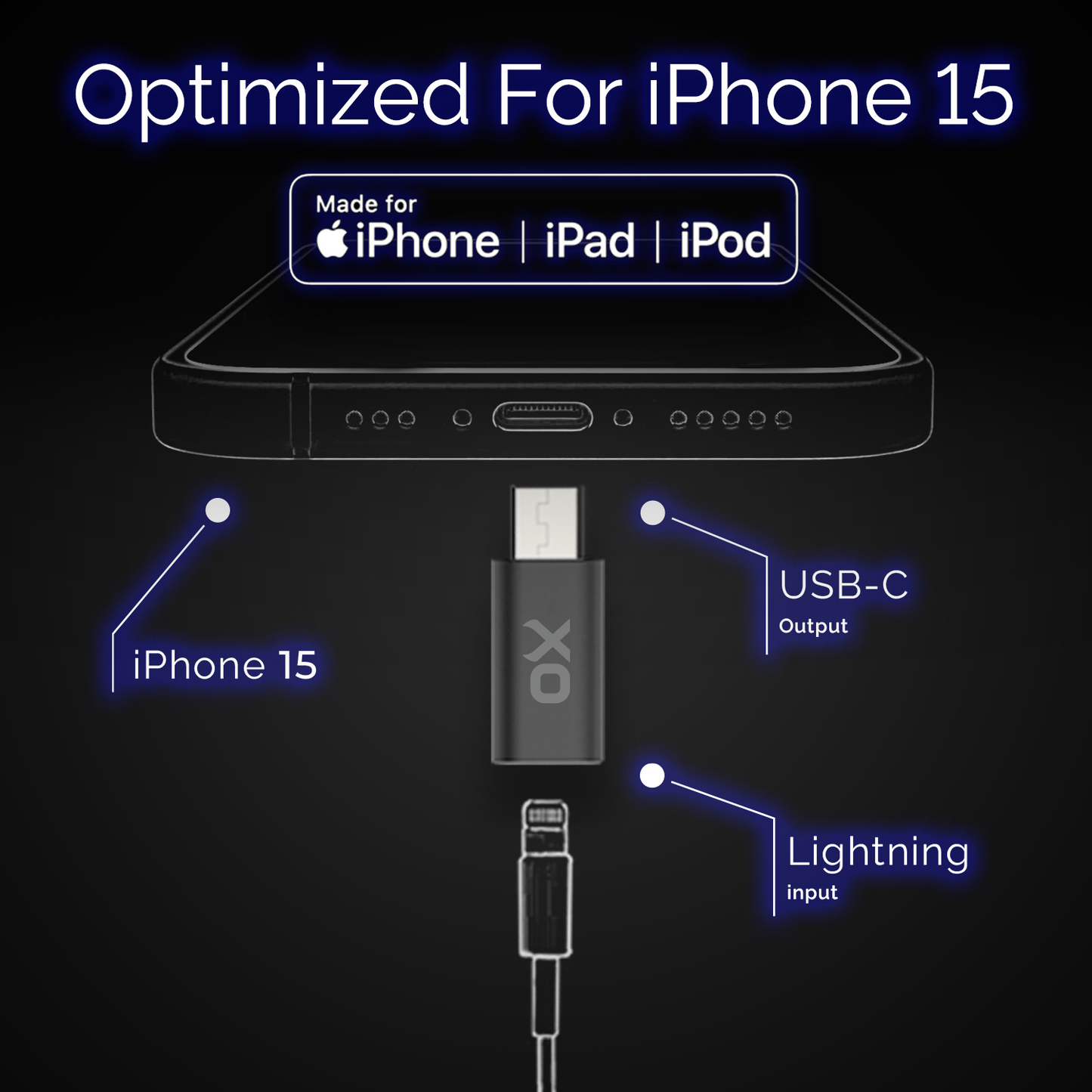 Ox Power - Lightning to USB C Adapter iOS Female Lightning to Male USB C (3-Pack)